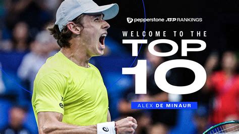 alex de minaur atp ranking